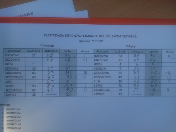 lekkoatletyka21.jpg